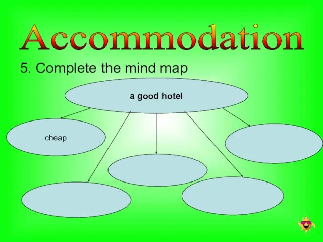5. Complete the mind map Accommodation a good hotel cheap