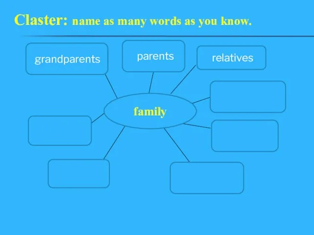 Claster: name as many words as you know. family grandparents relatives parents