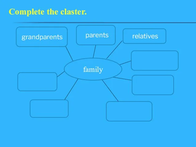 Complete the claster. family grandparents relatives parents