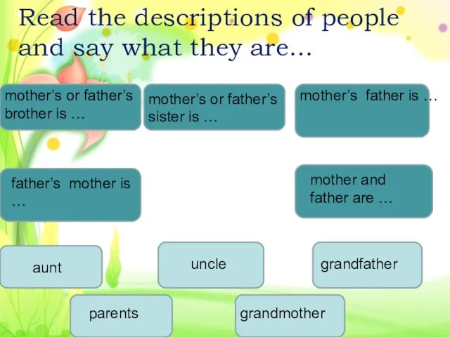 mother’s or father’s brother is … uncle mother’s or father’s sister is