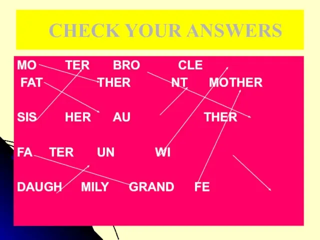 CHECK YOUR ANSWERS MO TER BRO CLE FAT THER NT MOTHER SIS