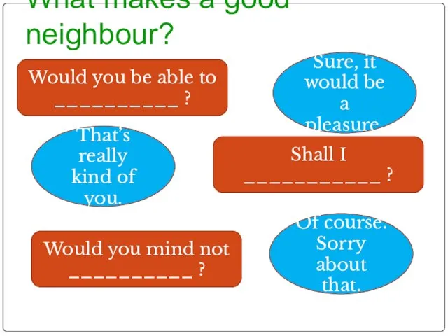 What makes a good neighbour? Would you be able to __________ ?