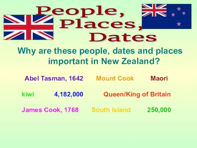 People, Places, Dates Why are these people, dates and places important in