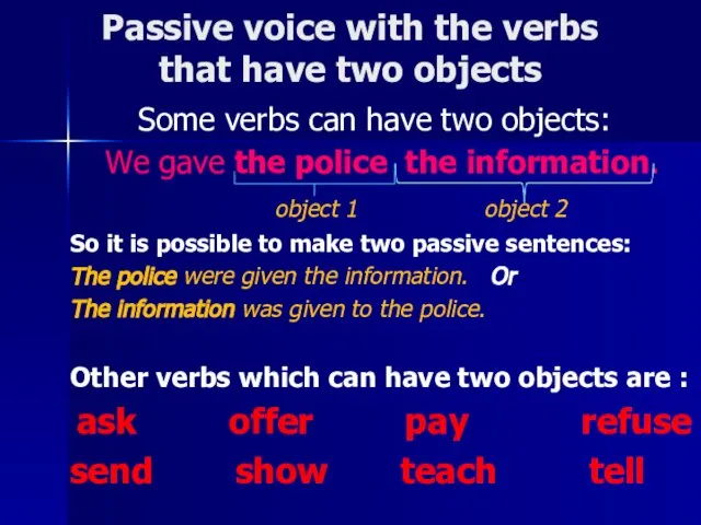 Passive voice with the verbs that have two objects Some verbs can
