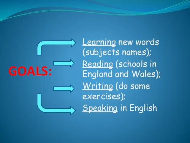 GOALS: Learning new words (subjects names); Reading (schools in England and Wales);