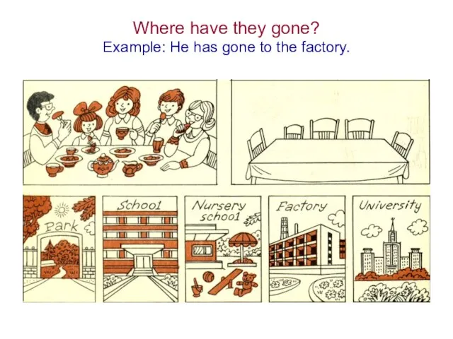 Where have they gone? Example: He has gone to the factory.
