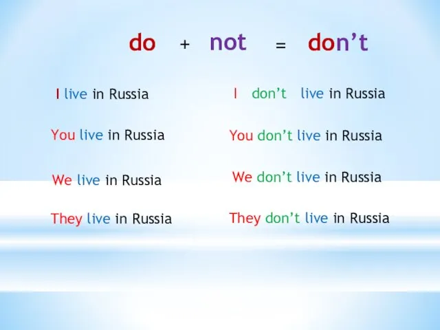 I live in Russia You live in Russia We live in Russia