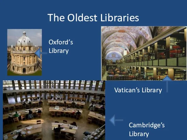 The Oldest Libraries Oxford’s Library Vatican’s Library Cambridge’s Library