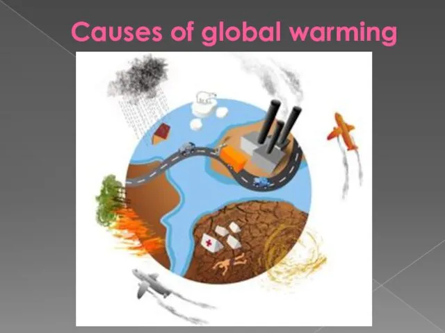 Causes of global warming
