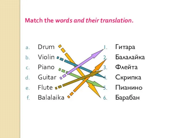 Match the words and their translation. Drum Violin Piano Guitar Flute Balalaika
