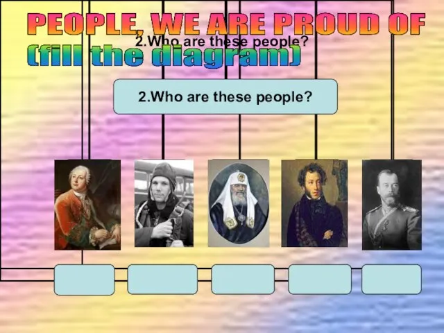 2.Who are these people? PEOPLE, WE ARE PROUD OF (fill the diagram)