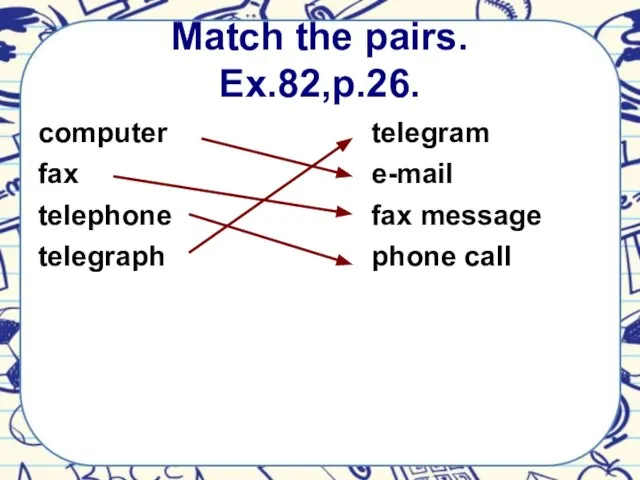 Match the pairs. Ex.82,p.26. computer fax telephone telegraph telegram e-mail fax message phone call