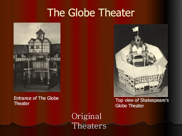 The Globe Theater Top view of Shakespeare's Globe Theater Entrance of The Globe Theater Original Theaters