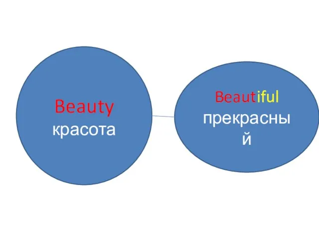 Beauty красота Beautiful прекрасный