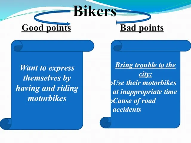 Good points Bad points Bikers Want to express themselves by having and