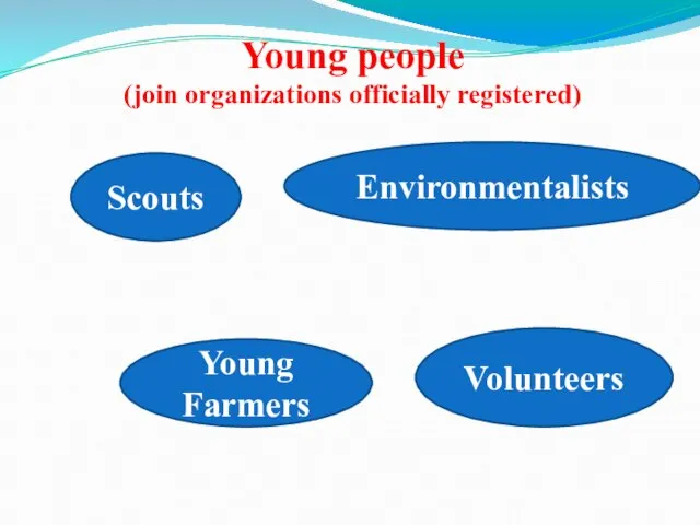 Young people (join organizations officially registered) Scouts Volunteers Young Farmers Environmentalists
