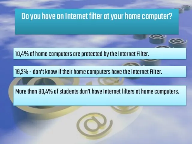 Do you have an Internet filter at your home computer? 10,4% of