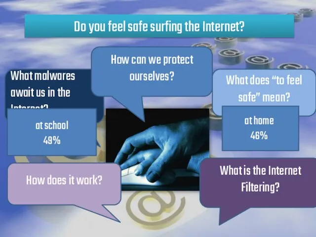 Do you feel safe surfing the Internet? What does “to feel safe”