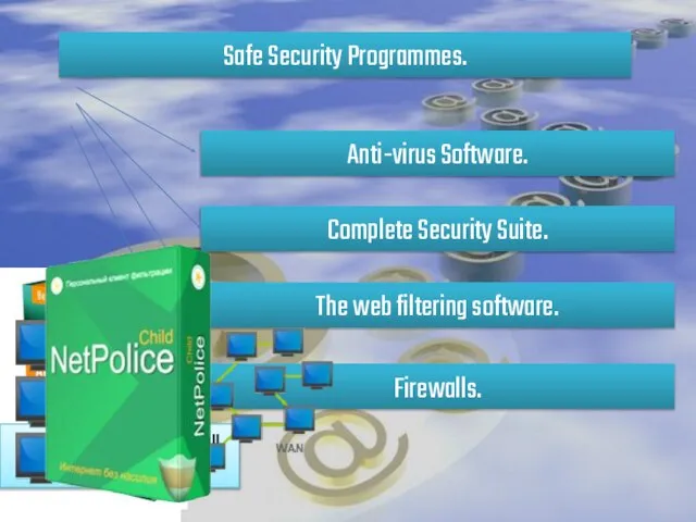 Safe Security Programmes. Anti-virus Software. Complete Security Suite. The web filtering software.