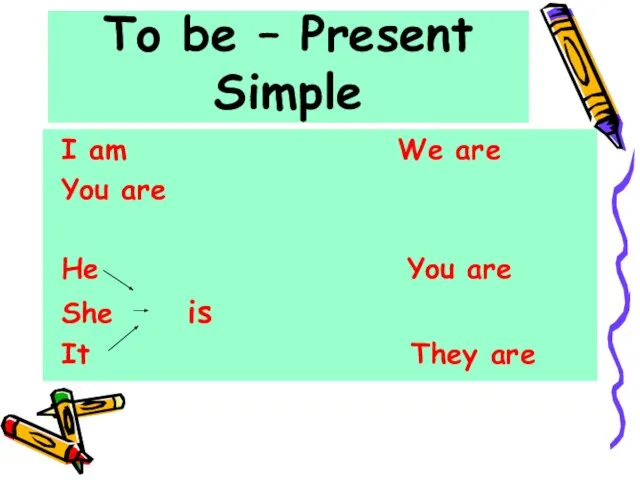 To be – Present Simple I am We are You are He