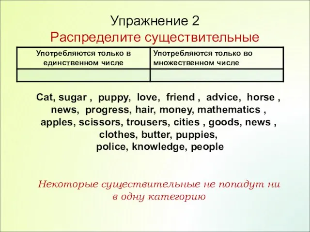 Упражнение 2 Распределите существительные Cat, sugar , puppy, love, friend , advice,