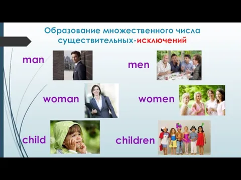 Образование множественного числа существительных-исключений man men woman women child children