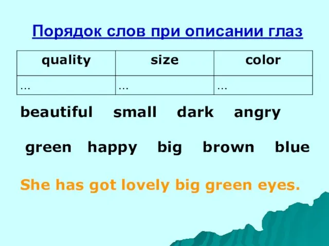 Порядок слов при описании глаз beautiful small dark angry green happy big