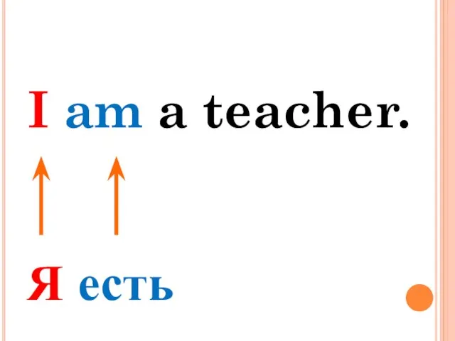 I am a teacher. Я есть