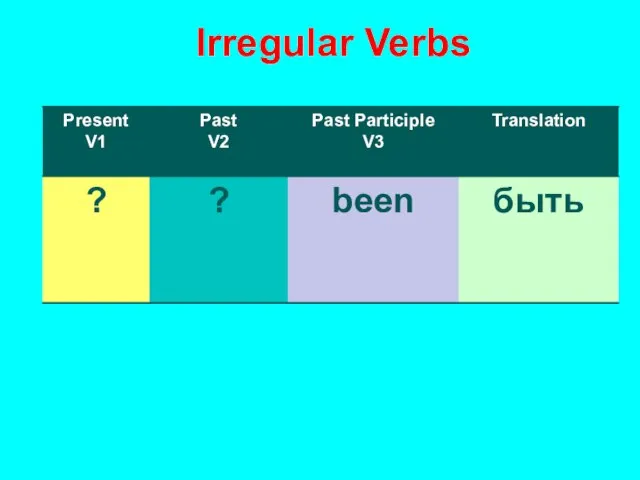 Irregular Verbs