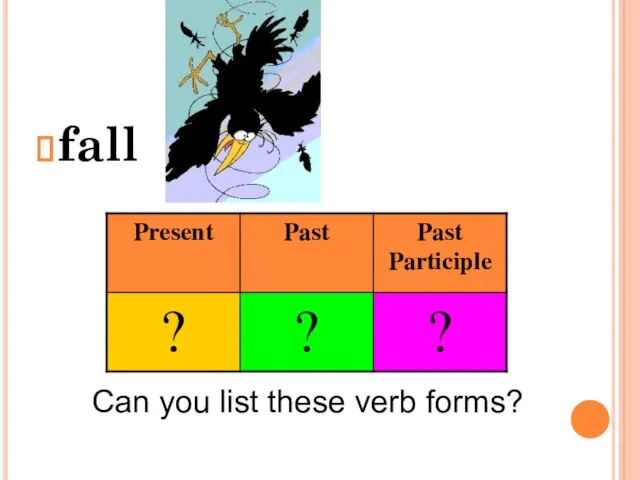 fall Can you list these verb forms?