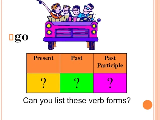go Can you list these verb forms?