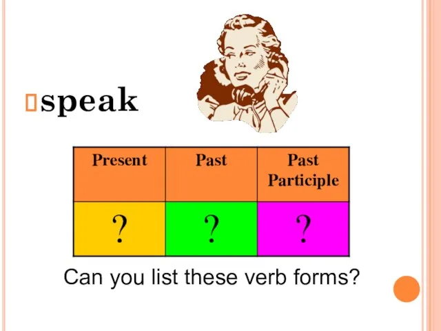 speak Can you list these verb forms?