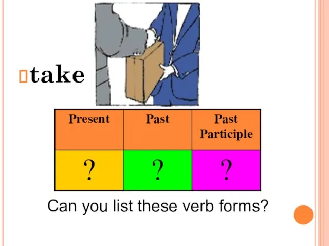 take Can you list these verb forms?