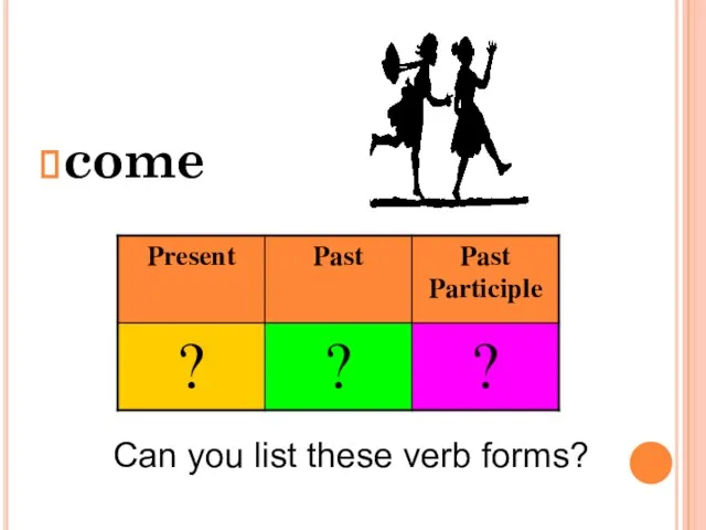 come Can you list these verb forms?