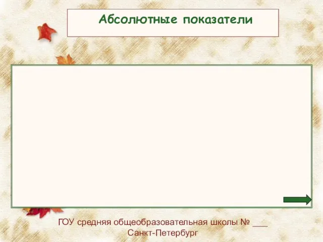 Aбсолютные показатели ГОУ средняя общеобразовательная школы № ___ Санкт-Петербург