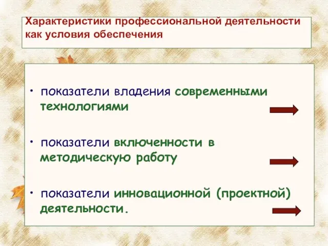 Характеристики профессиональной деятельности как условия обеспечения показатели владения современными технологиями показатели включенности