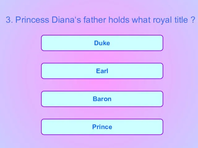 Earl Baron Prince Duke 3. Princess Diana‘s father holds what royal title ?