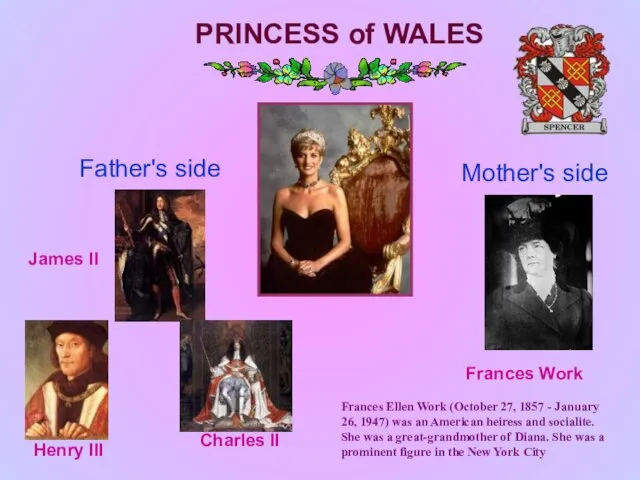PRINCESS of WALES Father's side Mother's side Frances Work James II Henry