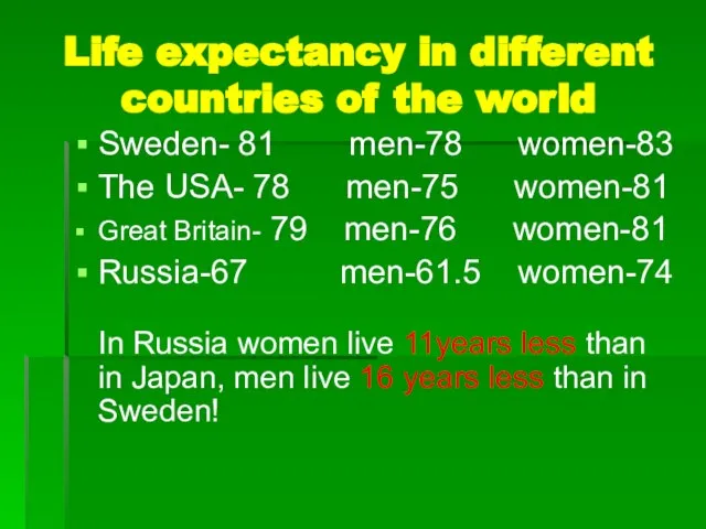 Life expectancy in different countries of the world Sweden- 81 men-78 women-83