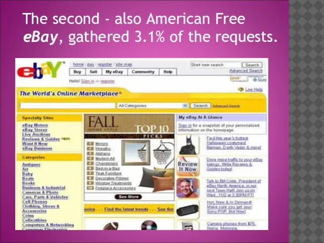 The second - also American Free eBay, gathered 3.1% of the requests.