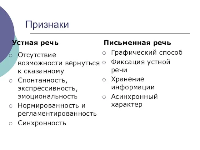 Признаки Устная речь Отсутствие возможности вернуться к сказанному Спонтанность, экспрессивность, эмоциональность Нормированность