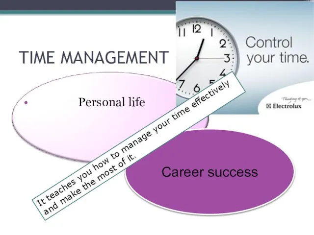 TIME MANAGEMENT Personal life Career success It teaches you how to manage