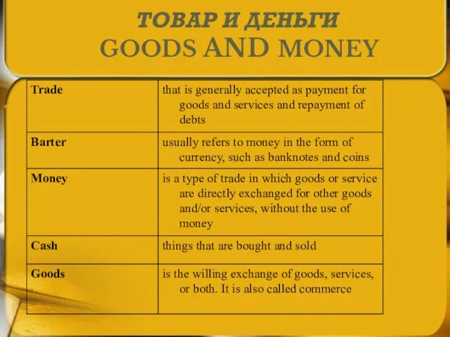 ТОВАР И ДЕНЬГИ GOODS AND MONEY