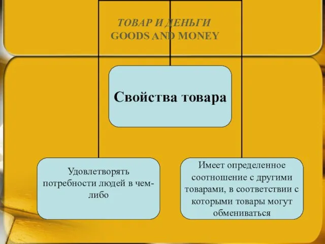 ТОВАР И ДЕНЬГИ GOODS AND MONEY