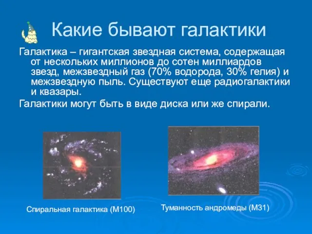 Какие бывают галактики Галактика – гигантская звездная система, содержащая от нескольких миллионов