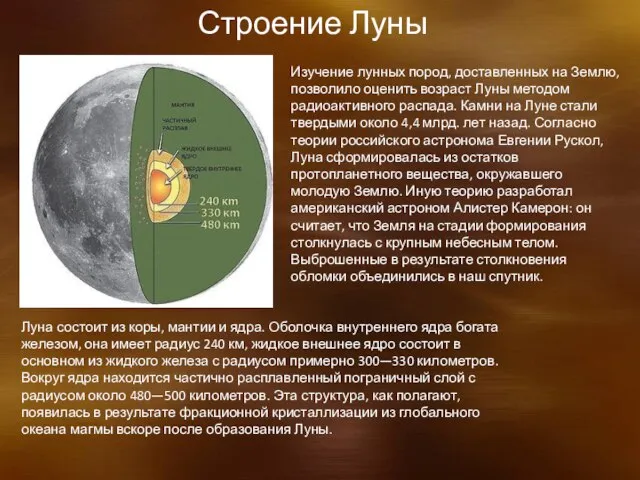 Строение Луны Изучение лунных пород, доставленных на Землю, позволило оценить возраст Луны