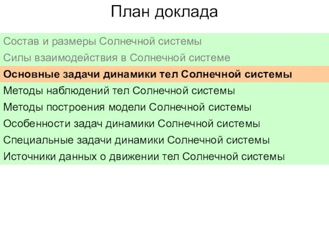 План доклада Состав и размеры Солнечной системы Силы взаимодействия в Солнечной системе