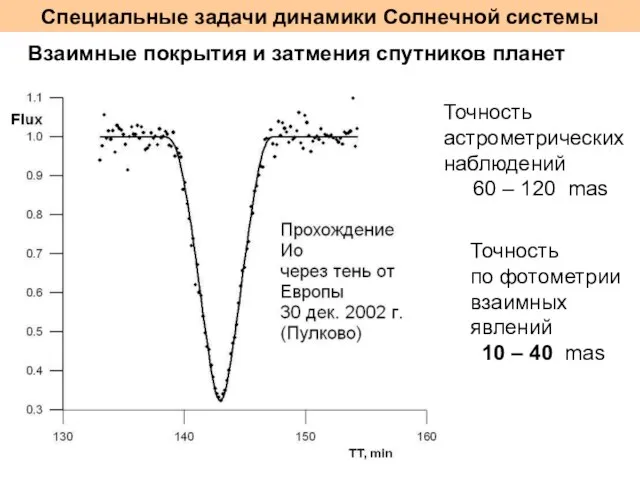 Специальные задачи динамики Солнечной системы Взаимные покрытия и затмения спутников планет Точность