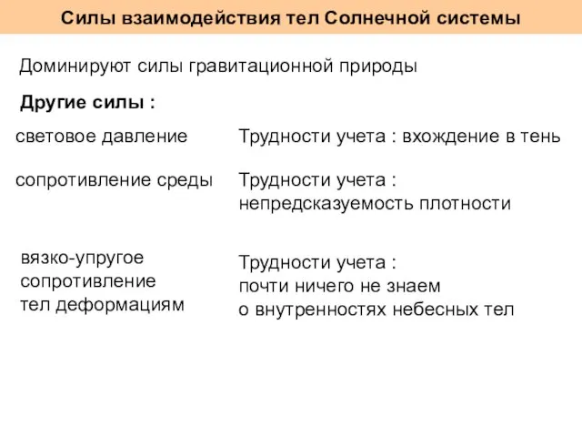 Силы взаимодействия тел Солнечной системы Доминируют силы гравитационной природы Другие силы :