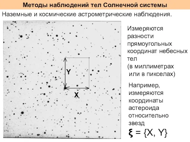 Методы наблюдений тел Солнечной системы Наземные и космические астрометрические наблюдения. Измеряются разности